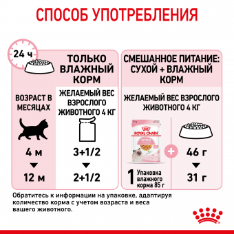 Паучи Royal Canin Kitten Instinctive (в желе) для котят с 4 до 12  месяцев