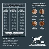Сухой Корм Alphapet для взрослых собак крупных пород с говядиной и потрошками