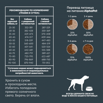 Корм Alphapet для взрослых собак крупных пород с говядиной и потрошками