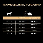 Сухой корм PRO PLAN® для взрослых собак крупных пород с мощным телосложением, с высоким содержанием курицы, Пакет