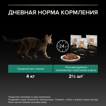 Влажный корм PRO PLAN® Sterilised MAINTENANCE для взрослых стерилизованных кошек с говядиной, курицей, уткой, рыбой
