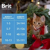 Сухой Корм Brit Premium Cat Kitten для котят, беременных и кормящих кошек с курицей в лососевом соусе Сухой Корм Brit Premium Cat Kitten для котят, беременных и кормящих кошек с курицей в лососевом соусе