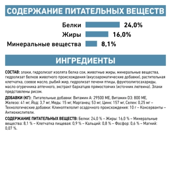 Royal Canin Hypoallergenic Small Dog Canine корм сухой диетический для взрослых собак при пищевой аллергии