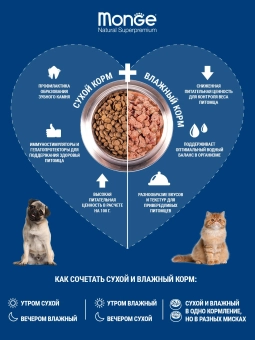 Корм Monge Cat Daily Line Hairball для кошек для выведения шерсти из курицы