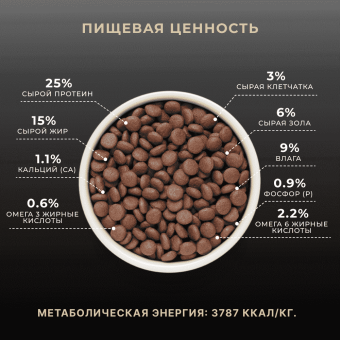 Корм Premier Dog Lamb&Turkey Adult Medium для собак средних пород со свежим мясом ягненка и индейкой