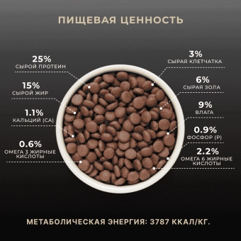 Сухой корм Premier для собак средних пород с чувствительным пищеварением или склонных к аллергии, ягненок и индейка