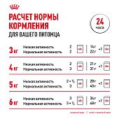 Сухой Корм Royal Canin Digestive Care для взрослых кошек с расстройством пищеварительной системы