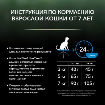 Корм Purina Pro Plan LiveClear для снижение аллергенов в шерсти для стерилизованных кошек 7+ индейка