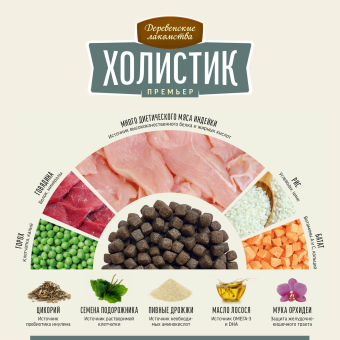 Корм Деревенские Лакомства Холистик Премьер для собак средних и крупных пород с индейкой и рисом