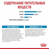 Royal Canin Mini Starter корм для щенков мелких размеров до 2-х месяцев, беременных и...