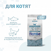 Сухой Корм Monge Cat Speciality Line Monoprotein для котят и беременных кошек, из форели