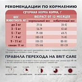 Сухой Корм Brit Care Cat Adult Delicious Taste для взрослых кошек с индейкой и уткой для привередливых Сухой Корм Brit Care Cat Adult Delicious Taste для взрослых кошек с индейкой и уткой для привередливых