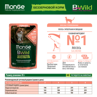 Паучи Monge Cat BWild GRAIN FREE беззерновой для стерилизованных кошек беззерновой из лосося с креветками и овощами