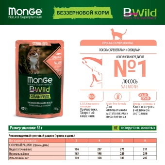 Паучи Monge Cat BWild GRAIN FREE беззерновой для стерилизованных кошек беззерновой из лосося с креветками и овощами