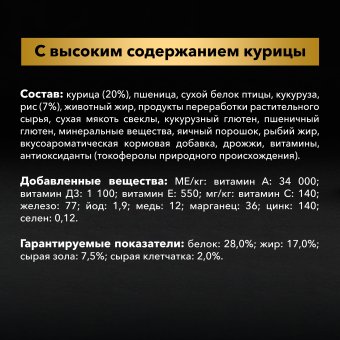 Корм Pro Plan Optihealth для взрослых собак мелких и карликовых пород с курицей 2,5+500кг