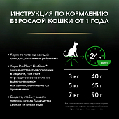 Сухой корм PRO PLAN® LiveClear для стерилизованных кошек, снижает количество аллергенов в шерсти, с индейкой Сухой корм PRO PLAN® LiveClear для стерилизованных кошек, снижает количество аллергенов в шерсти, с индейкой