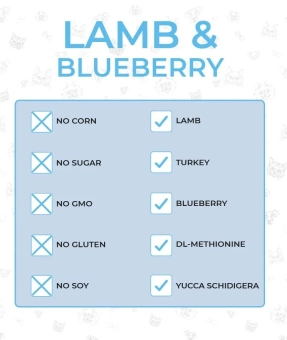 Сухой корм Best Dinner Adult Cat Lamb & Blueberry для взрослых кошек любых пород, ягнёнок и голубика