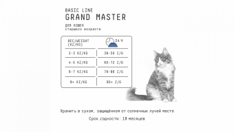 Корм AJO Cat Grand Master для кошек старшего возраста