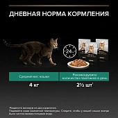 Влажный корм PRO PLAN® Sterilised MAINTENANCE для стерилизованных кошек и кастрированных котов, с индейкой в соусе Влажный корм PRO PLAN® Sterilised MAINTENANCE для стерилизованных кошек и кастрированных котов, с индейкой в соусе