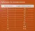 Корм Darsi Sensitive для кошек с чувствительным пищеварением с индейкой