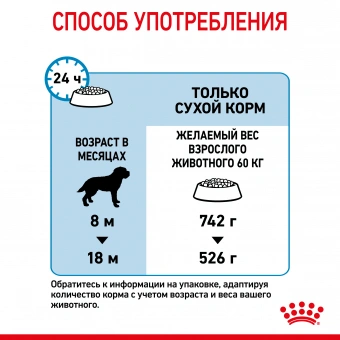 Royal Canin Giant Junior корм сухой для щенков очень крупных размеров до 8 месяцев