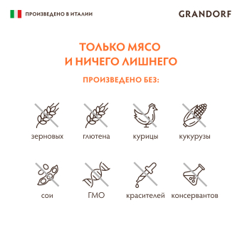 Консервы Grandorf для взрослых собак всех пород монопротеиновый паштет из ягненка