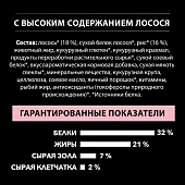Сухой корм Pro Plan для щенков мелких и карликовых пород с чувствительной кожей, с высоким содержанием лосося
