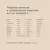 Корм Savita Holistic Adult Dogs Venison беззерновой для взрослых собак с мясом оленины