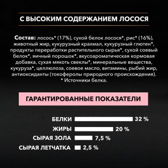 Сухой корм PRO PLAN® для щенков средних пород с чувствительной кожей, с высоким содержанием лосося