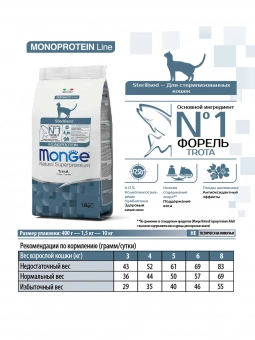 Корм Monge Cat Monoprotein Sterilized монобелковый для стерилизованных кошек и кастрированных котов с форелью