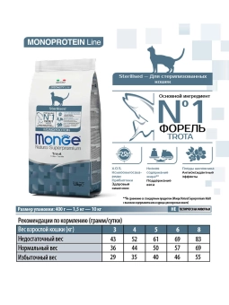 Корм Monge Cat Speciality Line Monoprotein Sterilised монопротеиновый для стерилизованных кошек из форели
