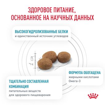 Royal Canin HYPOALLERGENIC (Гипоаллердженик) для собак при пищевой аллергии или пищевой непереносимости
