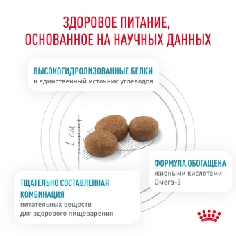 Royal Canin HYPOALLERGENIC (Гипоаллердженик) для собак при пищевой аллергии или пищевой непереносимости
