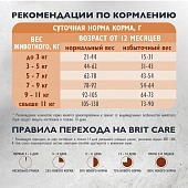 Корм Brit Care Cat Sterilised Weight Control для для стерилизованных кошек с морской...