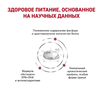 Royal Canin Renal RF 23 Feline корм сухой диетический для взрослых кошек для поддержания функции почек
