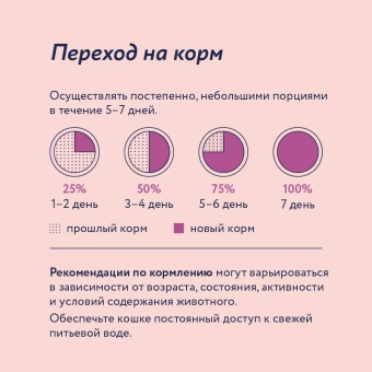 Консервы Florida для кошек с уткой и яблоком