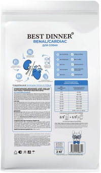 Корм Best Dinner Vet Profi Renal/Cardiac для собак при болезнях почек и заболеваниях сердца