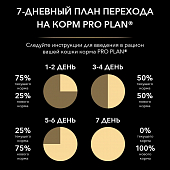 Сухой Корм Purina Pro Plan Sterilised для стерилизованных кошек с индейкой 2,4кг+600г ПРОМОПАК Сухой Корм Purina Pro Plan Sterilised для стерилизованных кошек с индейкой 2,4кг+600г ПРОМОПАК