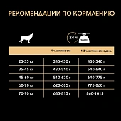 Сухой Корм PRO PLAN для собак крупных пород с атлетическим телосложением с чувствит. пищ. с высоким содержанием ягненка Сухой Корм PRO PLAN для собак крупных пород с атлетическим телосложением с чувствит. пищ. с высоким содержанием ягненка