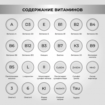 Корм Necon No Gluten Pesce E Riso для взрослых собак всех пород с белой рыбой и рисом