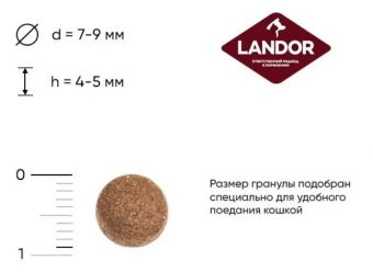 Корм Landor Sensitive Adult Cat для взрослых кошек с чувствительным пищеварением с ягнёнком и рисом