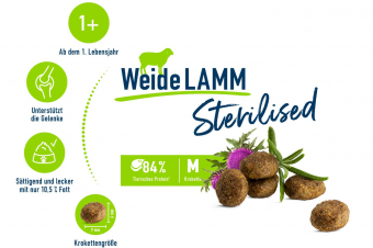 Корм Happy Cat Sterilised Weide-Lamm для стерилизованных кошек и кастрированных котов с ягнёнком