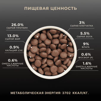 Корм Premier Dog Lamb&Turkey Adult Maxi для собак крупных пород со свежим мясом ягненка и индейкой