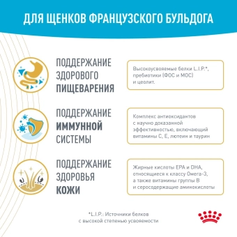 Корм Royal Canin French Bulldog Puppy для щенков породы Французский бульдог