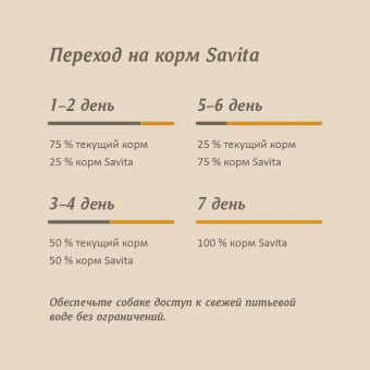 Консервы Savita для собак с курицей, яблоком и морковью