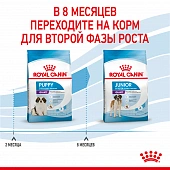 Royal Canin Giant Puppy корм сухой для щенков очень крупных размеров до 8 месяцев