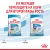 Royal Canin Giant Puppy корм сухой для щенков очень крупных размеров до 8 месяцев Royal Canin Giant Puppy корм сухой для щенков очень крупных размеров до 8 месяцев