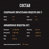 Сухой Корм Crave для взрослых собак с курицей и индейкой