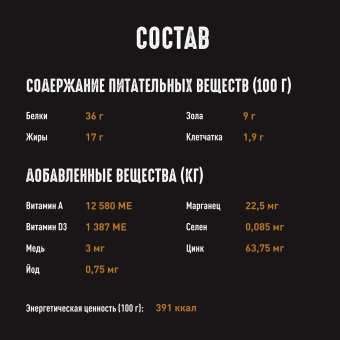 Корм Crave для взрослых собак с курицей и индейкой