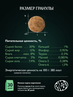 Сухой корм ENSO Cat Formula Sterilized для стерилизованных кошек, кролик и малина